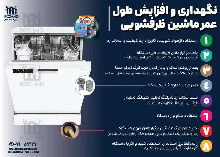 8 نکته مفید برای نگهداری و افزایش طول عمر ظرفشویی بلومبرگ